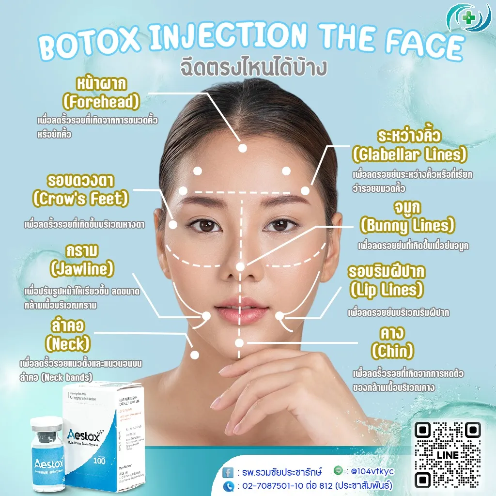 BOTOX